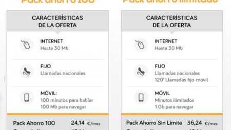 Pack Ahorro 100 o Pack Ahorro Sin Límite: Te ayudamos a elegir