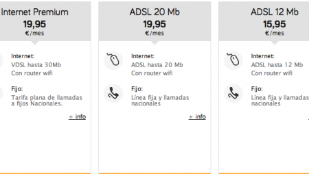 Ajusta tu tarifa de ADSL a tu consumo, y empieza a ahorrar