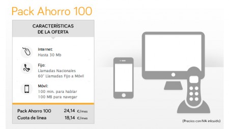 Jazztel actualiza su Pack Ahorro 100 con 60 minutos adicionales gratis a móvil