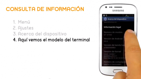 Cómo consultar información en un Galaxy Trend