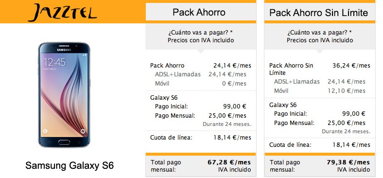 Samsung Galaxy S6: cómo conseguirlo con Jazztel